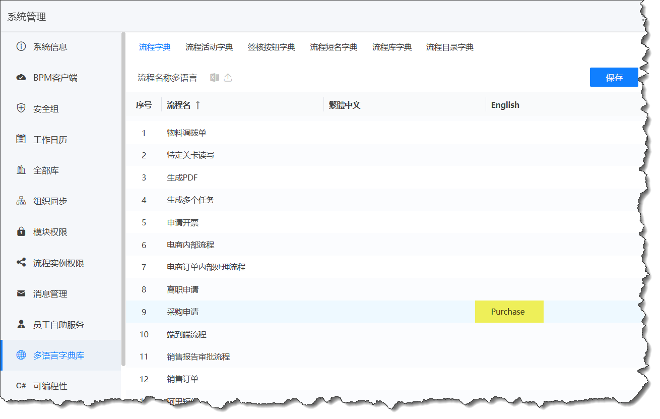 配置流程多语言字典