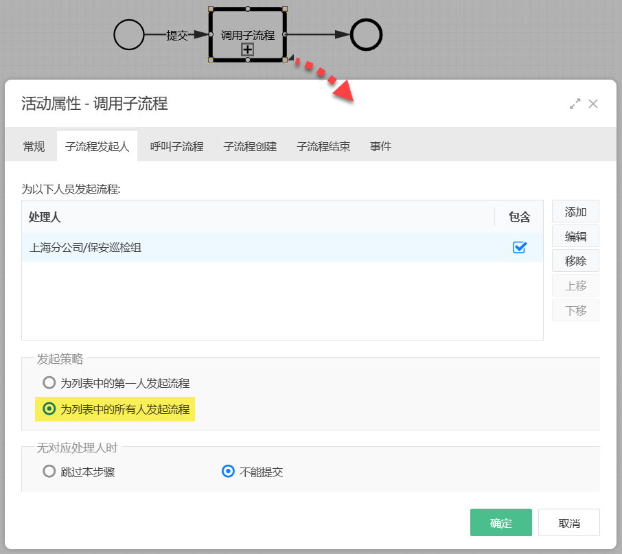 发起多个子流程